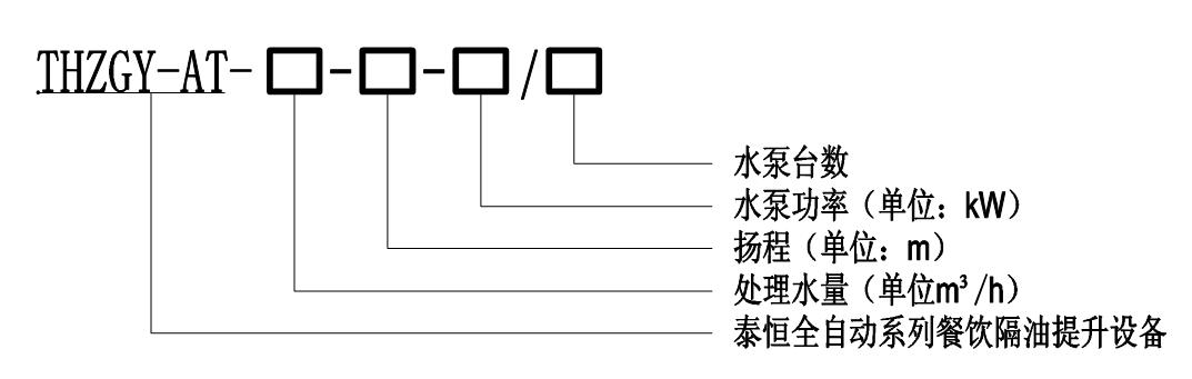 THZGY-AT系列智能隔油提升一體化設(shè)備型號(hào)